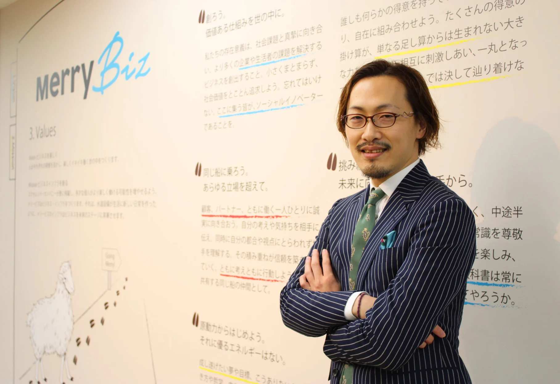 メリービズ株式会社