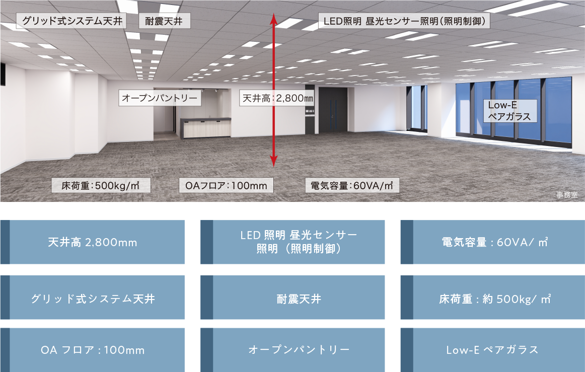  港区 西新橋 100〜200坪 フルセットアップオフィス NH-000246 物件画像